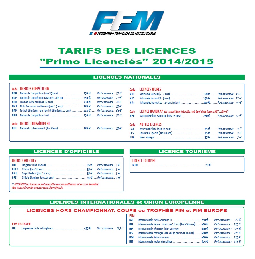 tarifs FFM