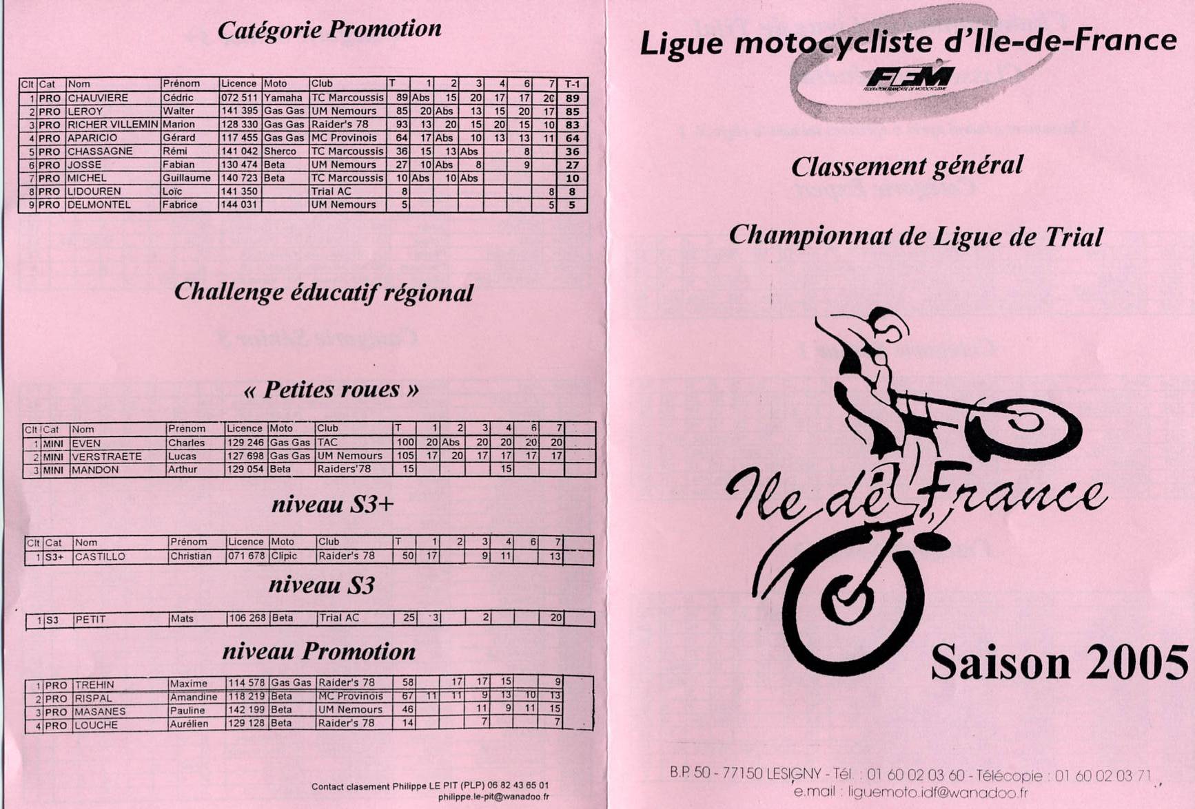 classement 2005